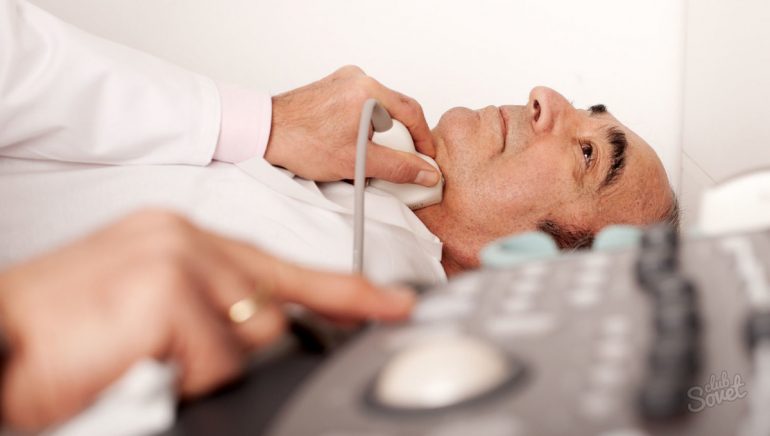 Как проверить щитовидную железу