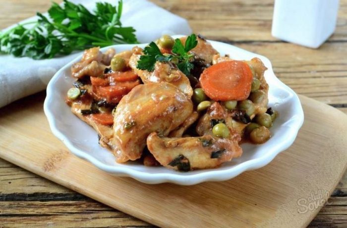 Как приготовить крылышки куриные на сковороде