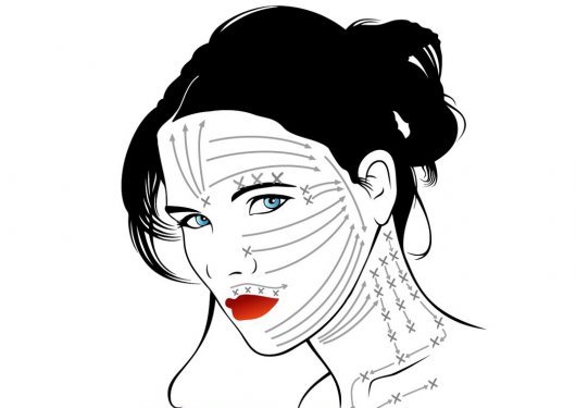 Лімфодренаж обличчя Лімфодренаж обличчя