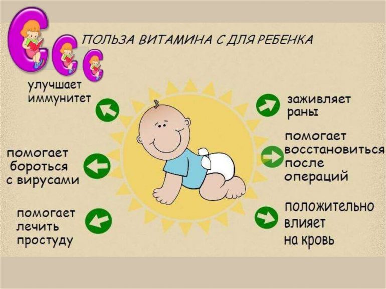 Вишня: ее полезные и лечебные свойства, показания и противопоказания, а также почему ее назвают сердечной ягодой, как ее правильно хранить и почему косточки нельзя есть?