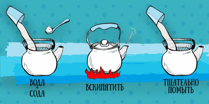 Як очистити емальований чайник від накипу