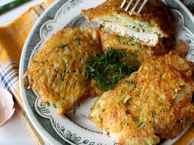 Куряче філе в клярі: як приготувати філе курки на сковороді