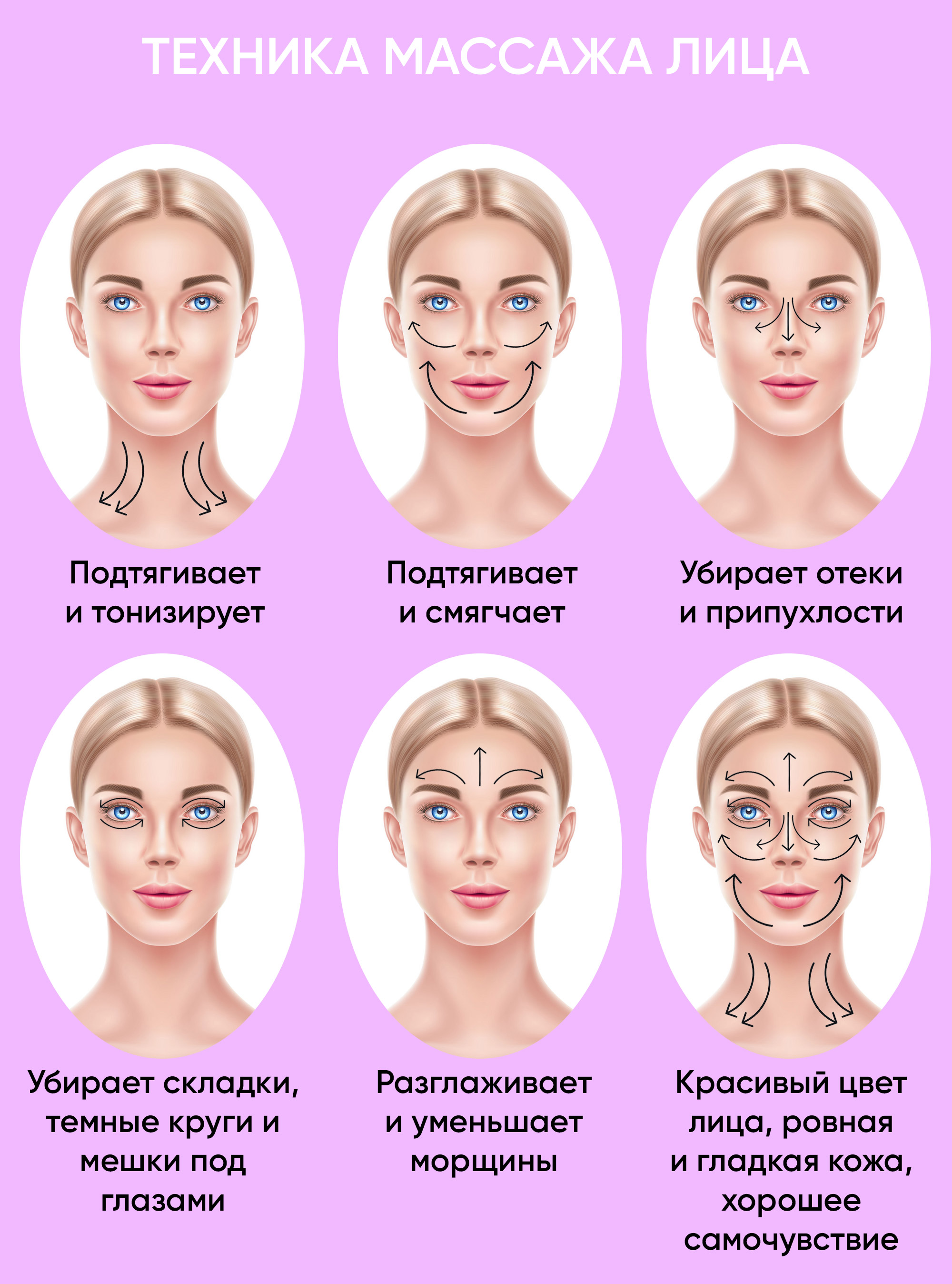 Заощаджуйте до 50 доларів на б'юті-процедурах: освойте техніку гуаша прямо зараз