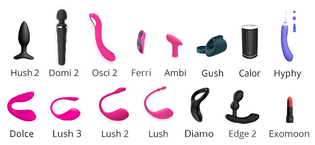 Lovense Lush