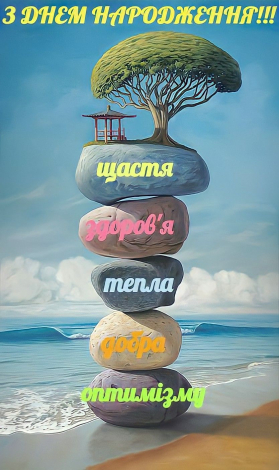 Привітання з днем народження брату