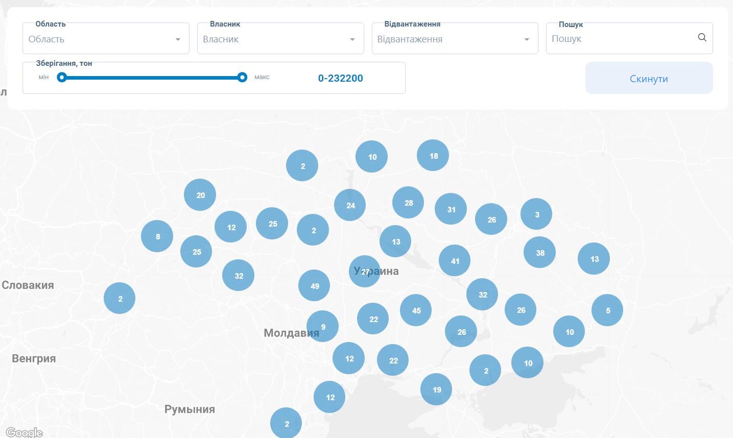 Мапа елеваторів України