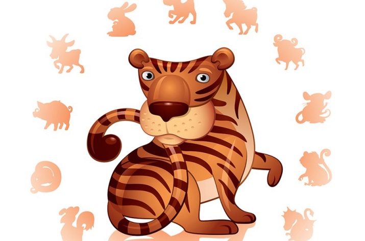 1971 – рік якої тварини і що вона означає?