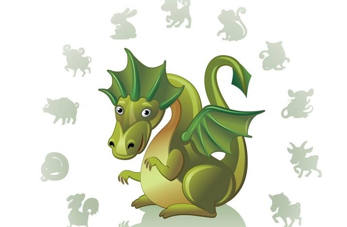 1971 – рік якої тварини і що вона означає?