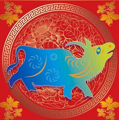 1980 – рік якої тварини і що для неї характерно?