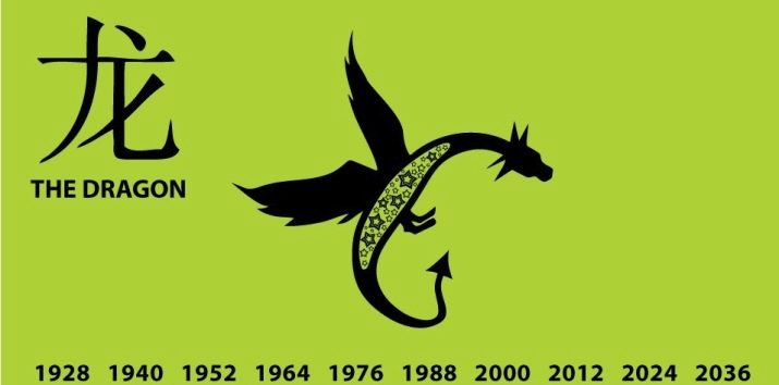 2016 – рік якої тварини і що вона означає?