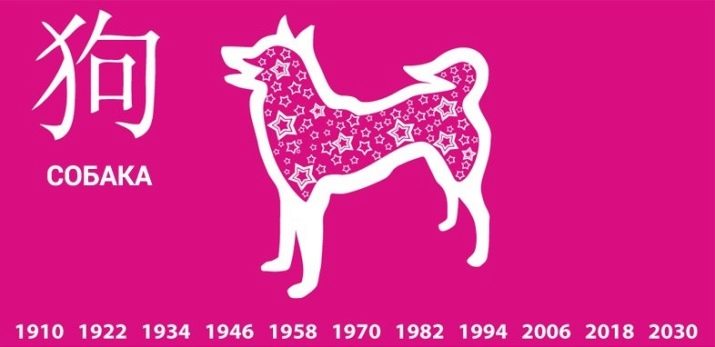 2016 – рік якої тварини і що вона означає?
