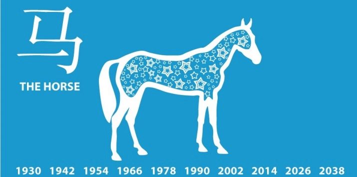 2016 – рік якої тварини і що вона означає?