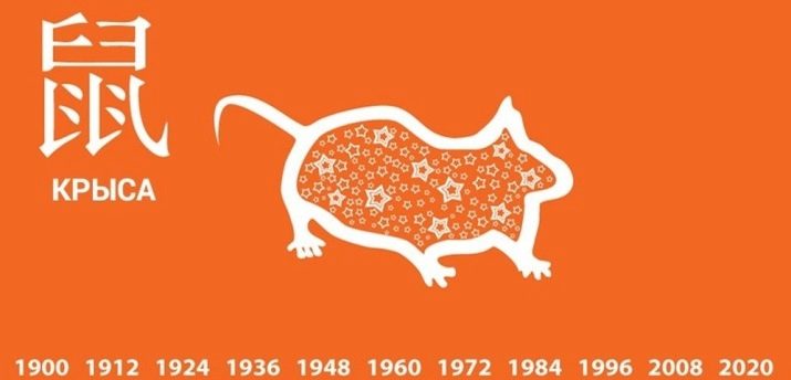 2016 – рік якої тварини і що вона означає?