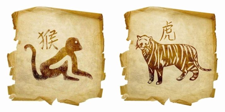 2022 – рік якої тварини і чим вона характерна?