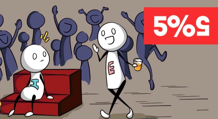 Амбіверт: хто це такий, як розпізнати та які професії йому підходять?