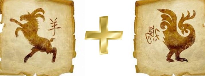 Рік Кози: характеристика та сумісність