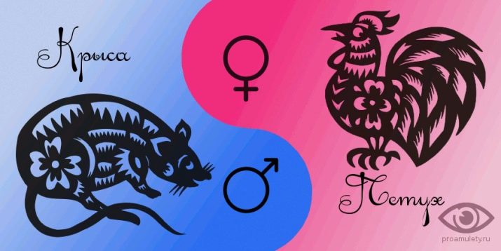 Рік Півня: характеристика, стихії та сумісність