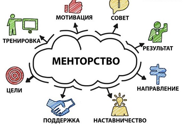 Графоманія: чому вона виникає і як із нею боротися?