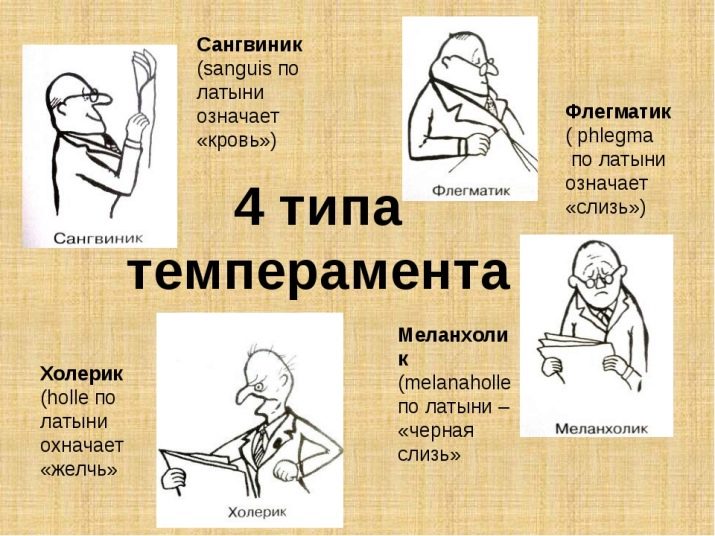 Як визначити темперамент дитини?