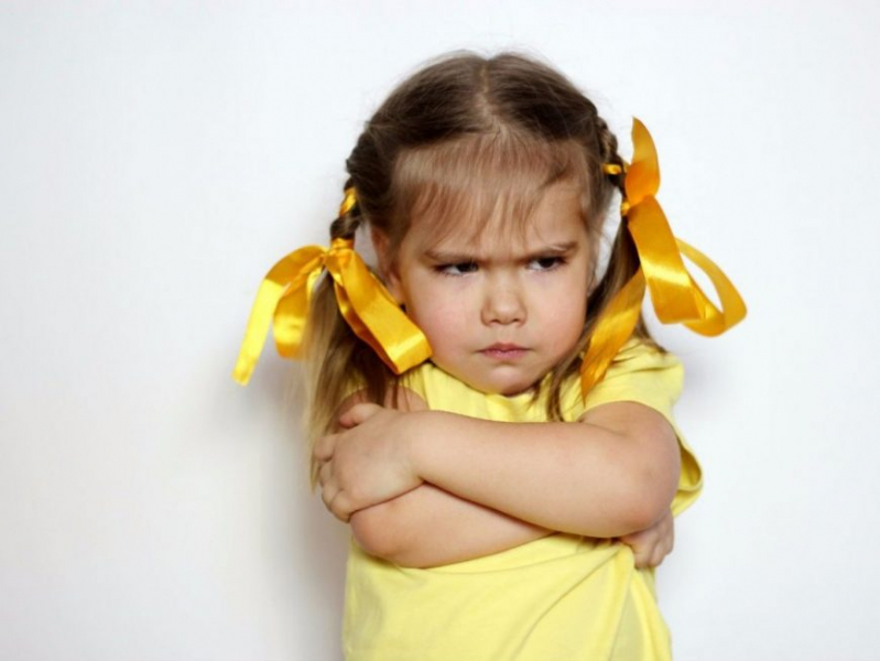 Як визначити темперамент дитини?