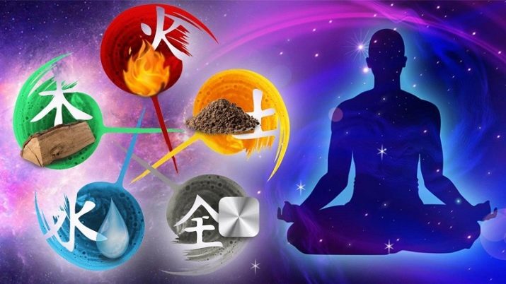 Яка тварина відповідає 1944 і що характерно для її представників?