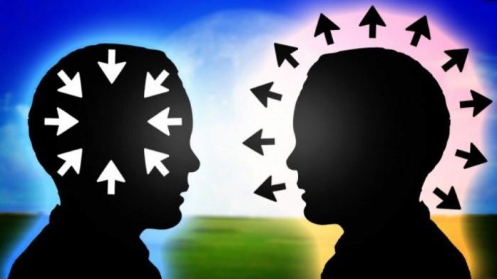 Класифікація та принципи визначення психотипу особистості