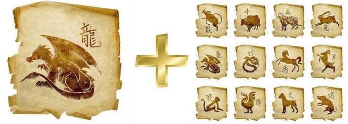 Чоловіки Дракони: особливості характеру та сумісність з іншими зодіаками