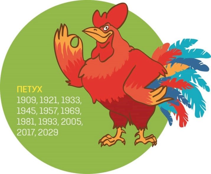 Жінка Змія: опис та сумісність