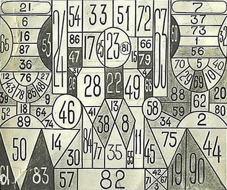 Що таке спостережливість та як її розвинути?