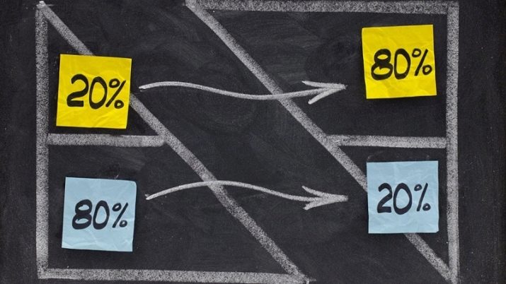 Що таке принцип Парето та де він застосовується?