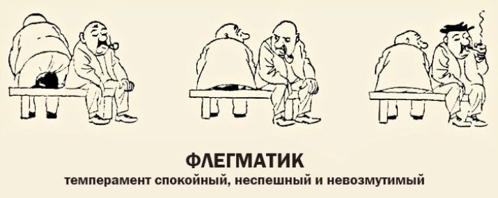 Сумісність за типом темпераменту