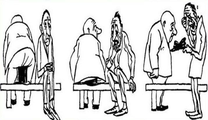 Сумісність за типом темпераменту