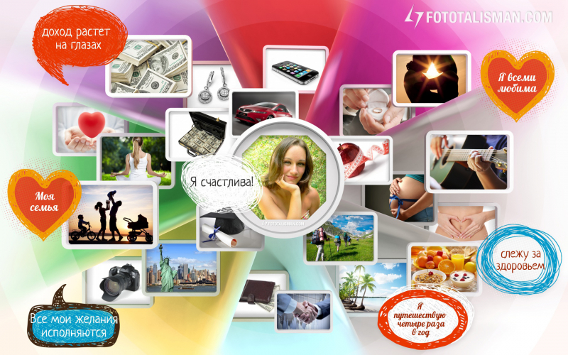 Як стати оптимістом?