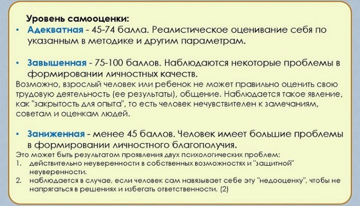 Опис методик діагностики самооцінки