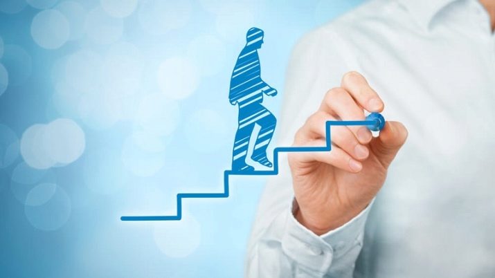 Саморозвиток: визначення, основи та способи