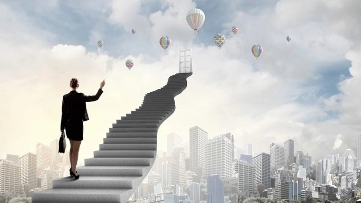 Техніки постановки цілей