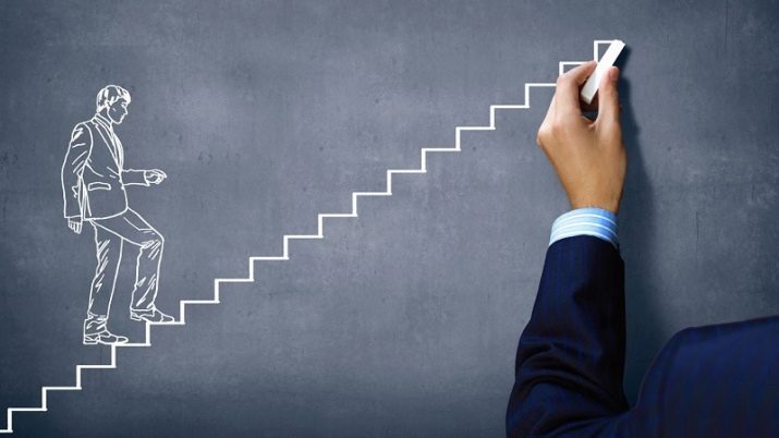 Вольові якості особистості: визначення, види, способи розвитку