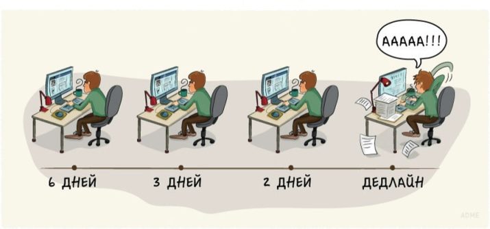 Дедлайн: визначення та правила застосування