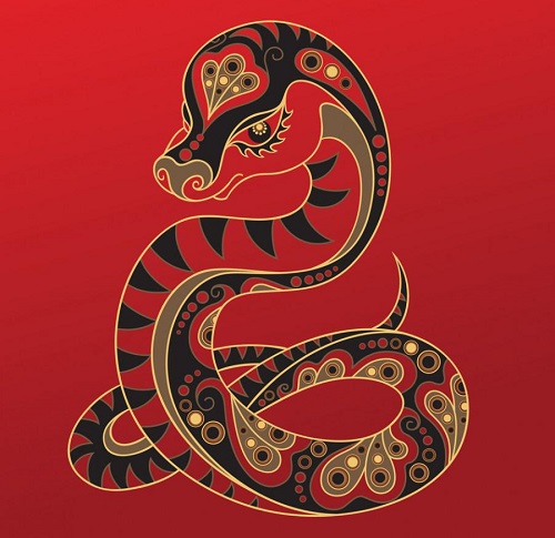 Який рік іде після Свині та які його особливості?