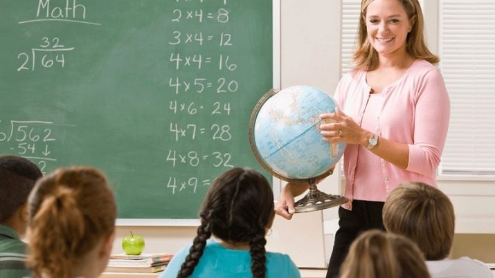 Який рік іде після Свині та які його особливості?